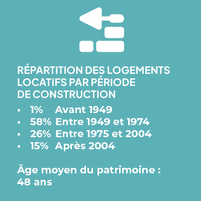 2024 – rep annee
