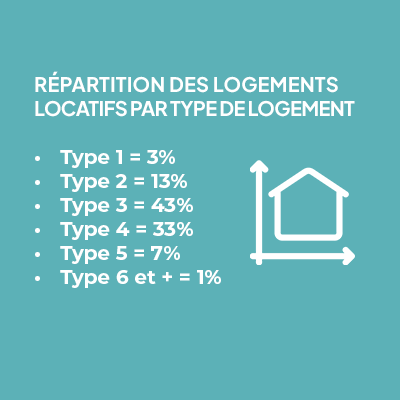 2024 – rep style