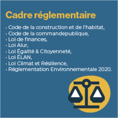 2025-Cadre reglementaire