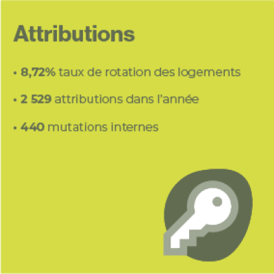 2025-attribution
