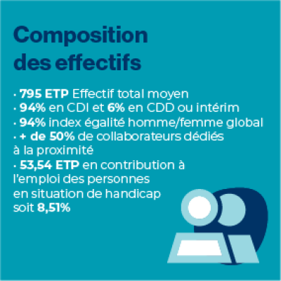 2025-ETP